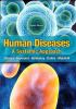 Human_diseases
