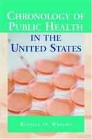 Chronology_of_public_health_in_the_United_States