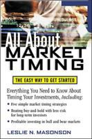 All_about_market_timing