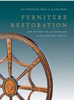 Furniture_restoration