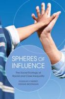 Spheres_of_influence
