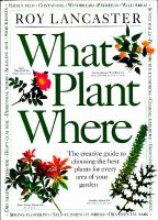 What_plant_where